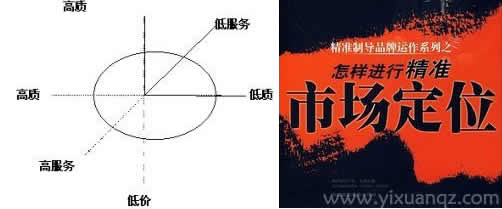 51漫画免费阅读墙纸市场定位